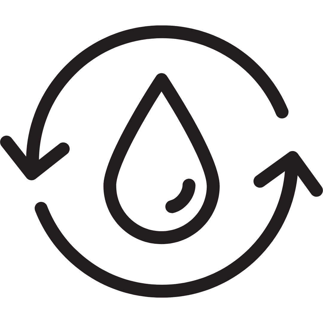 WASH - Water, Sanitation and Hygiene